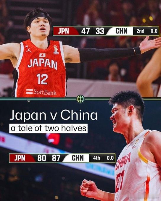 CBA FIBA的道歉来得还是晚了……事件经过——1，世界杯预选赛中，中国男篮客