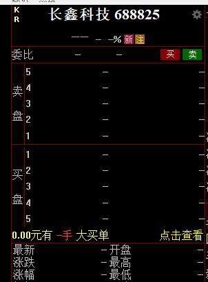 今日就等着看长鑫科技 的表演了!!!单只个股一天千亿成交的盛况也会出现。
202