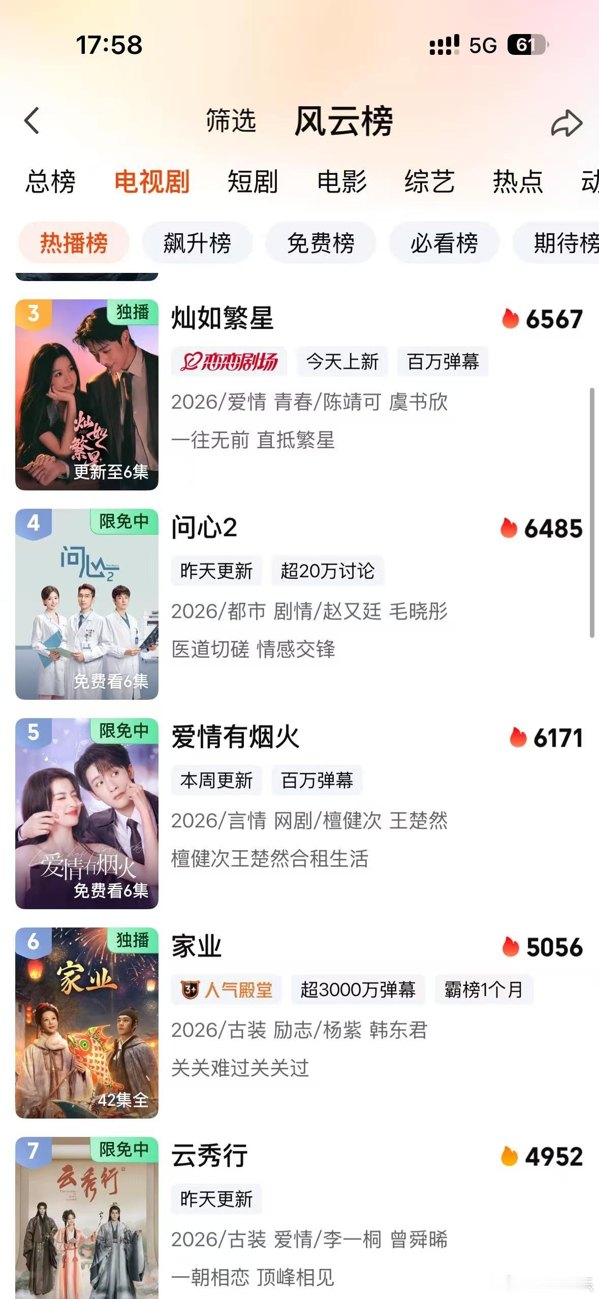 灿如繁星首日成绩灿如繁星首日热度虞书欣陈靖可灿如繁星成绩，灿如繁星登顶，首日就这