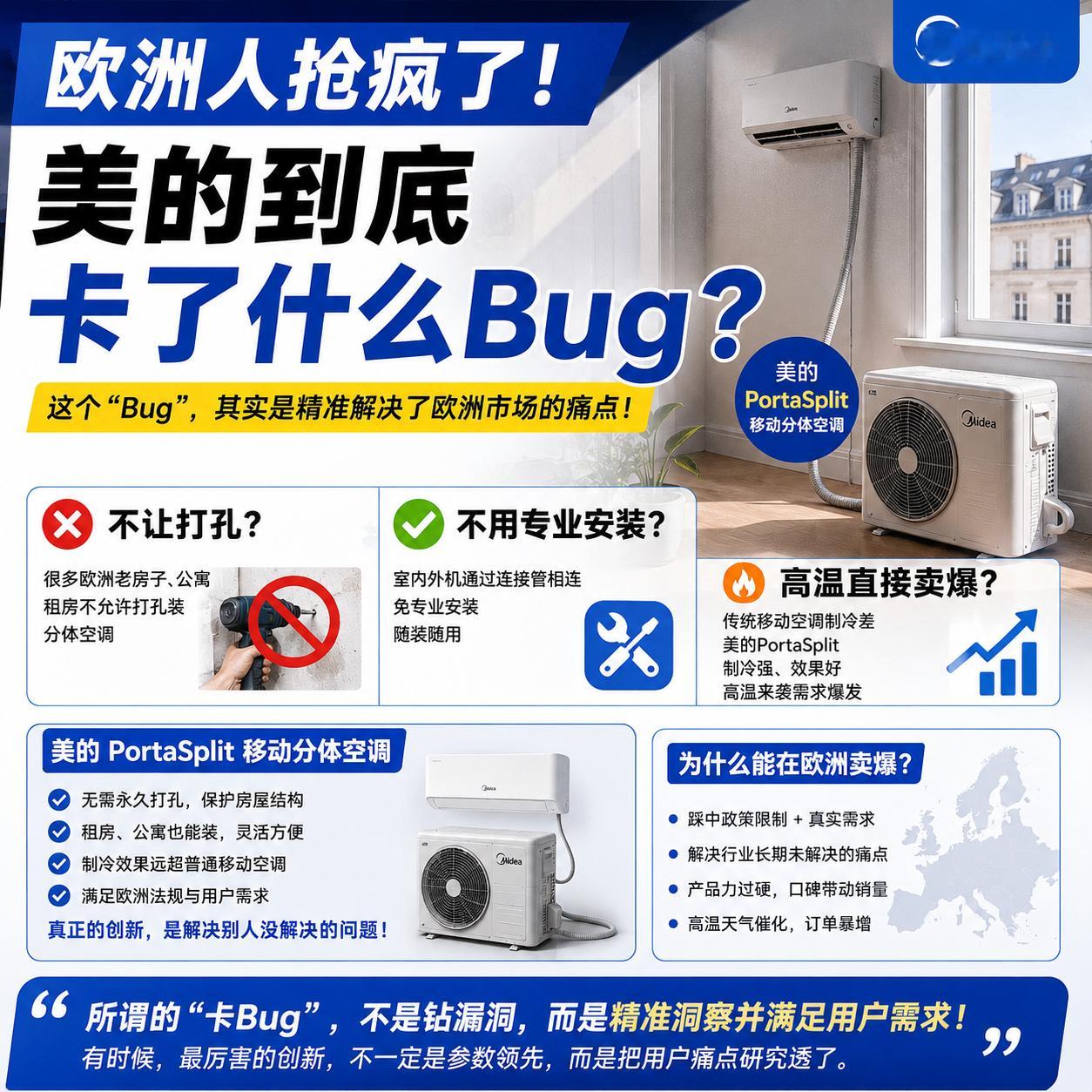 美的空调 卡bug这个“Bug”不是系统漏洞，而是市场需求。欧洲很多房子不让打孔