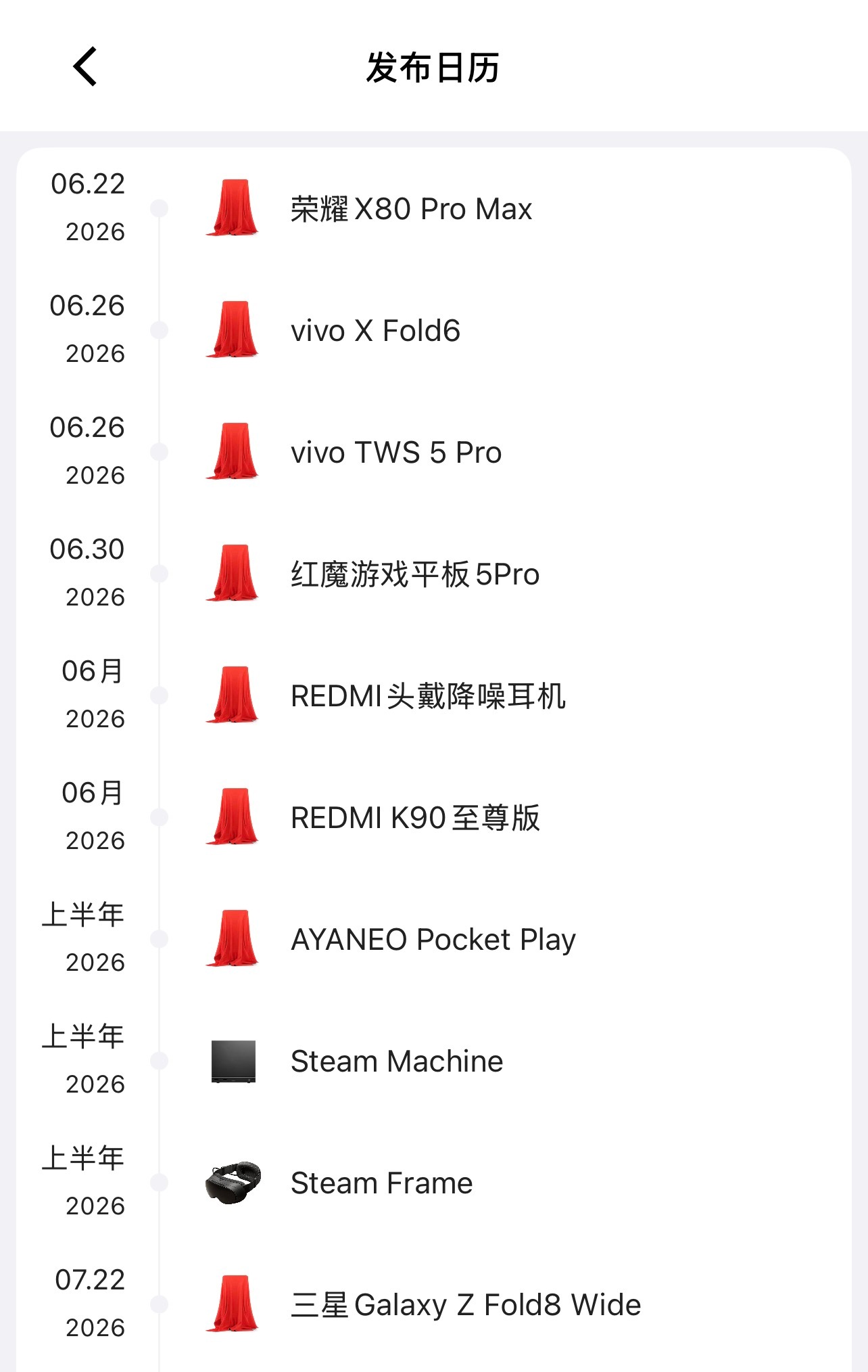 接下来要发布在数码产品中，我最期待的还是vivo x fold6。大家有啥期待的