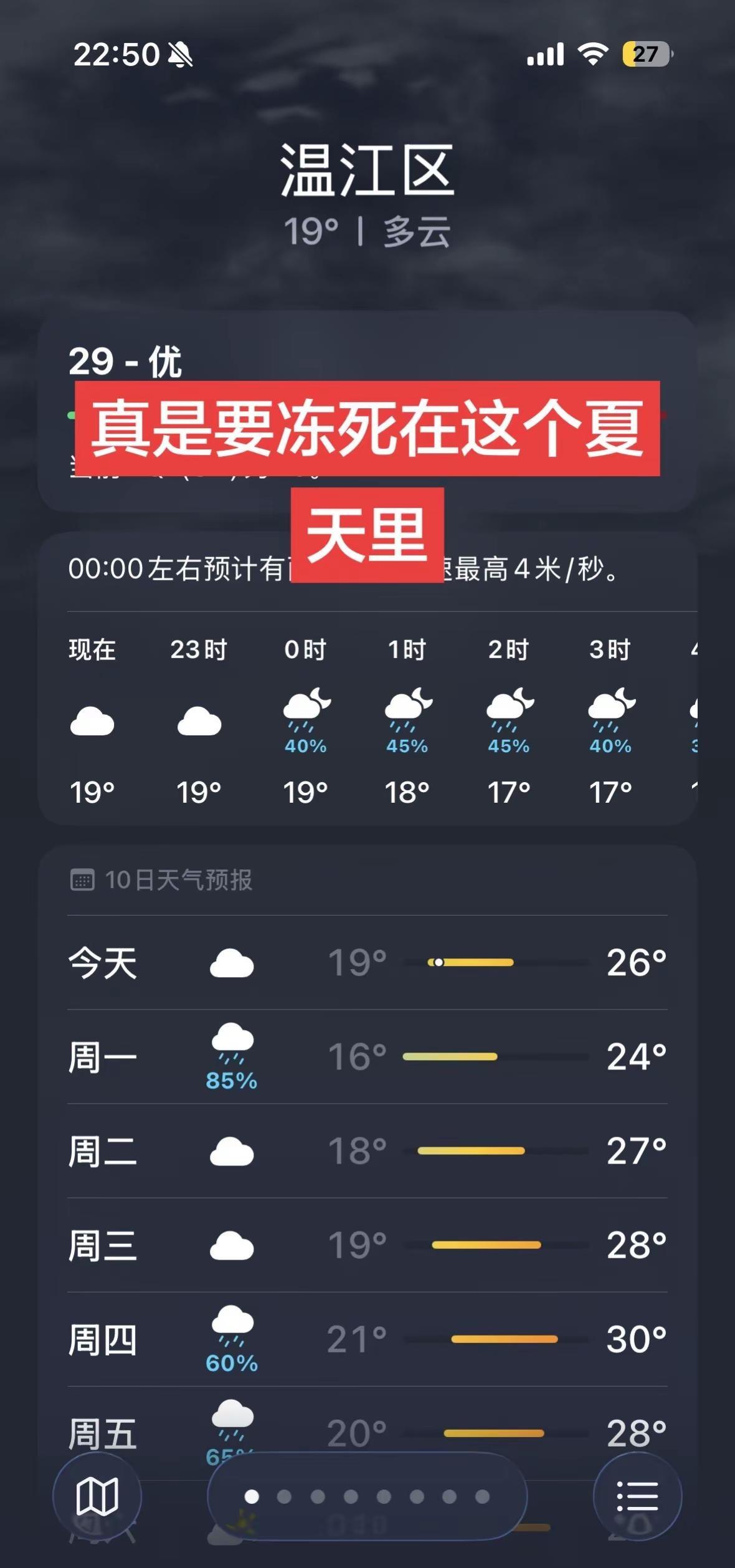 冻的我差点又把羽绒服穿上了，瑟瑟发抖四川天气 川渝天气