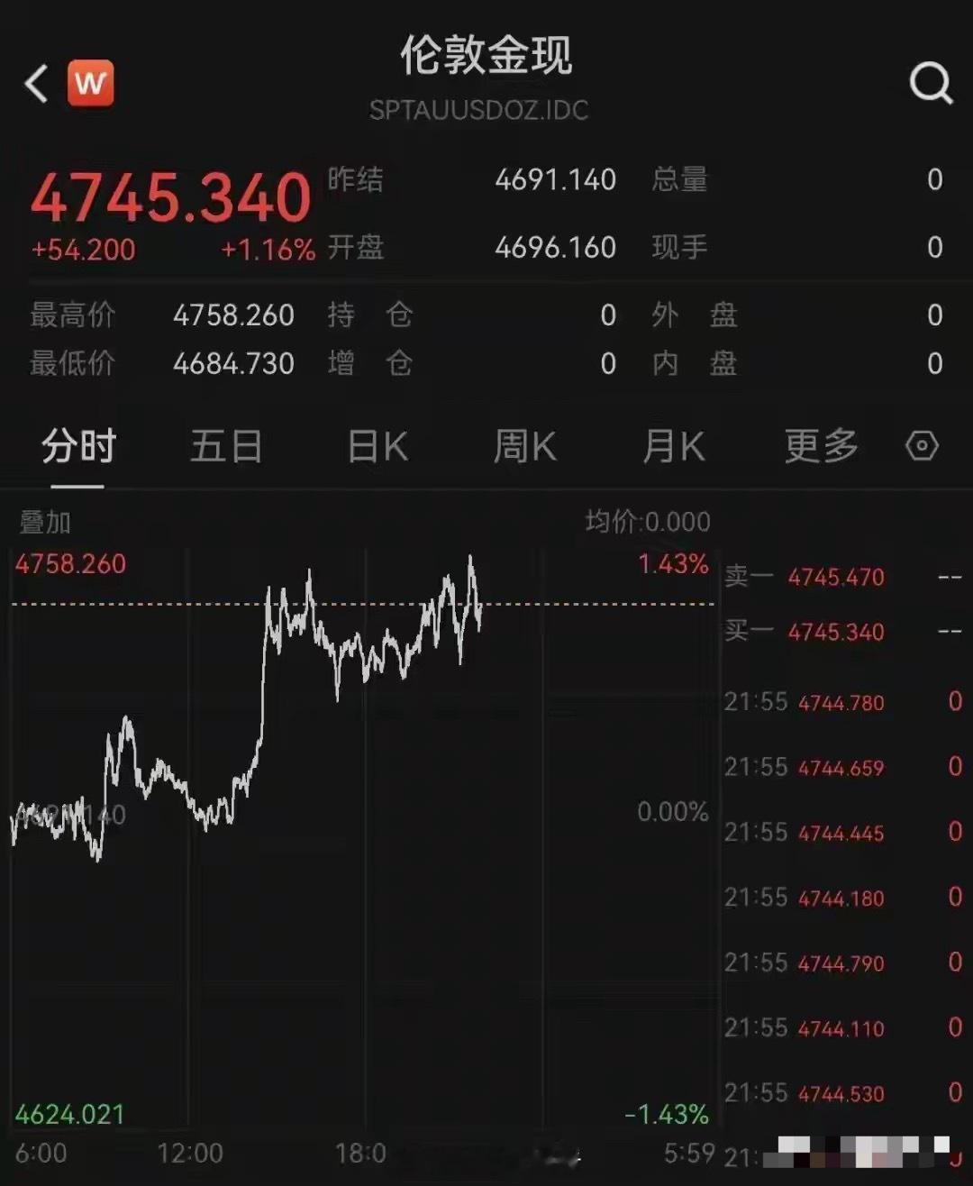 中东、霍尔木兹海峡，突传大消息！金银齐拉，油价跳水，中概股突变！伊朗指定两条航道