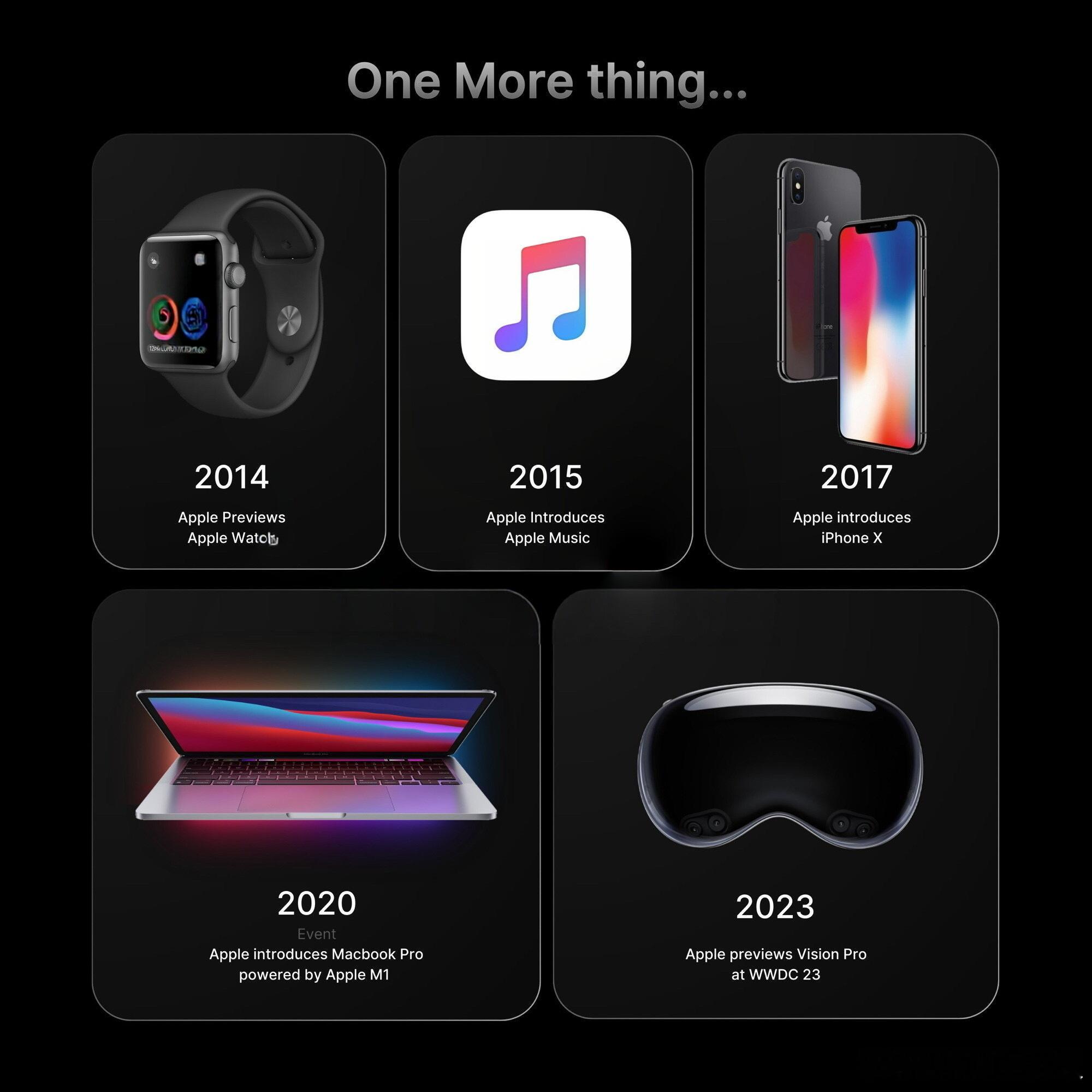 苹果历届发布会上的One More Thing…惊到我的有iPhone X和Vi