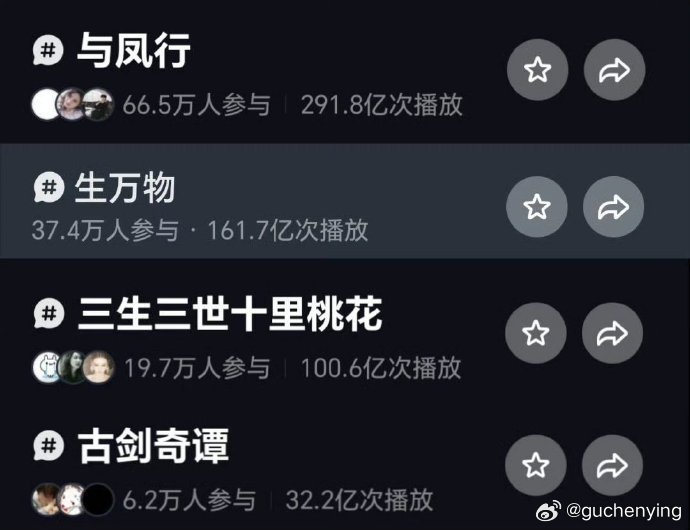 一部与凤行≈三生＋生万物＋古剑 赵丽颖一部剧顶三部大爆剧与风行 