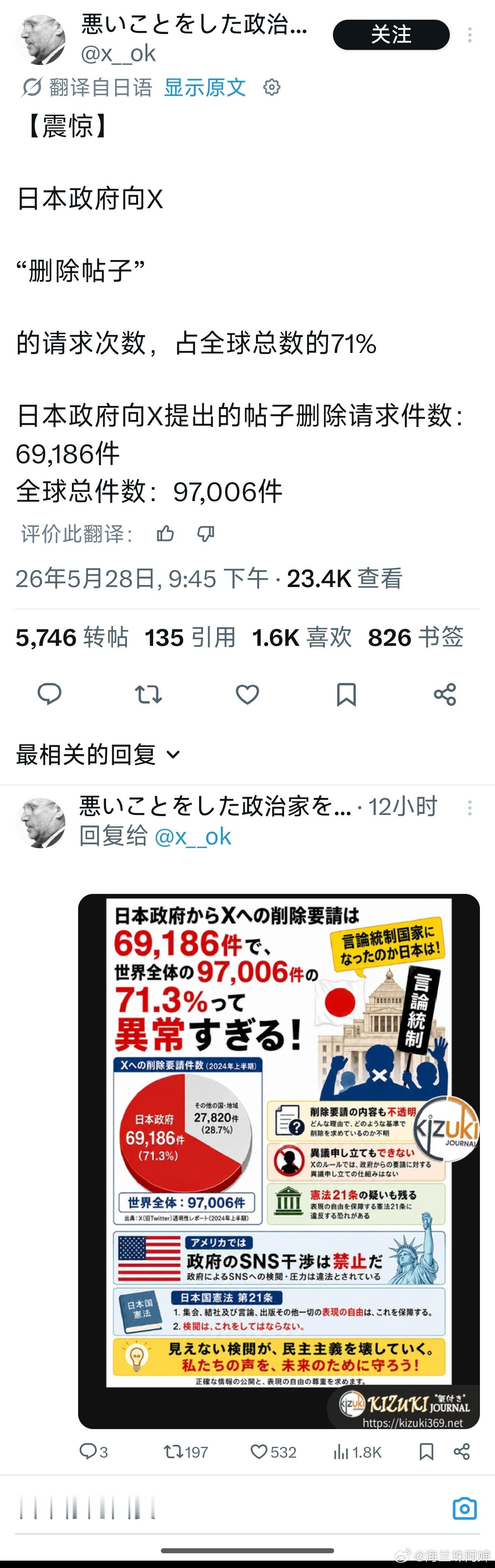 日本到底做了多少丧尽天良的事才需要不断要求推特删除相关帖子？👇🏻哦...日本