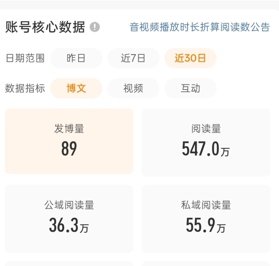 滚之。 