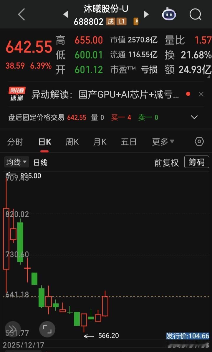 【资本市场“上海GUP四小龙”三缺一】在港A两地股市将很快就能“会师”了
上海G