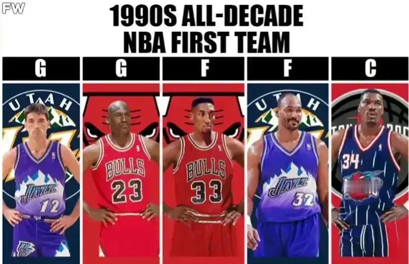 美媒发问：1990年代NBA最佳一阵是不是历史最佳一阵？

1990年代最佳一阵
