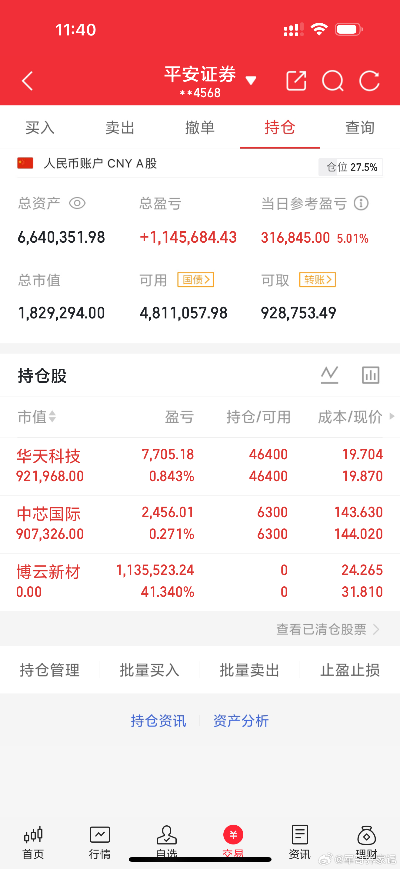 博云新材 sz002297[股票] 获利离场，其他安心持有A股