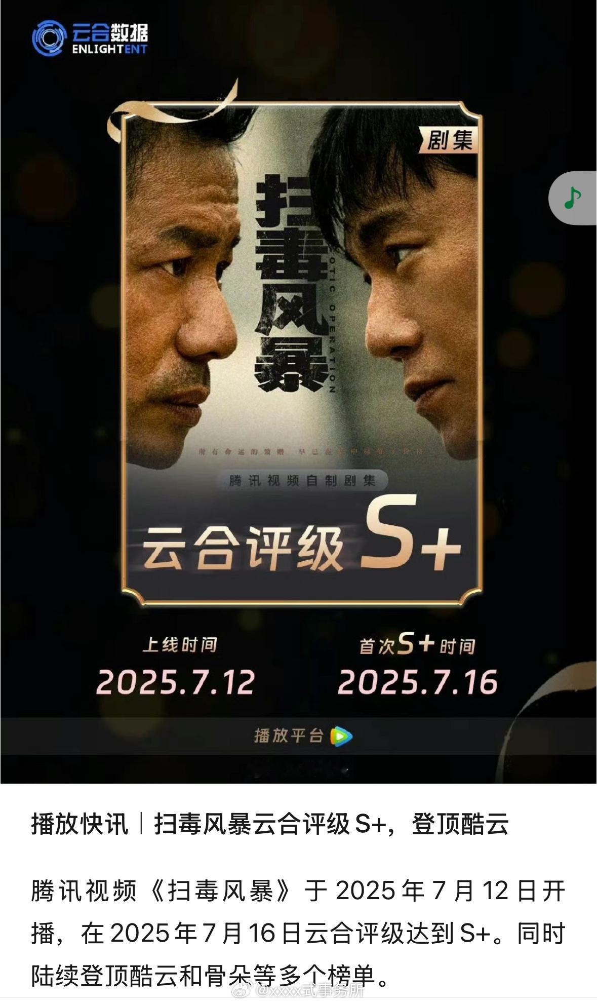 扫毒风暴云合评级s+，和网上流传的热度不太一样，看来这部剧开始发酵了？ ​​​