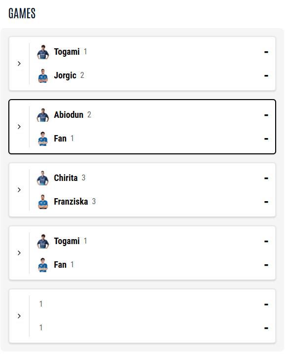 樊振东2026年首秀 2025-2026 乒乓球德国杯半决赛今日18:00开赛，