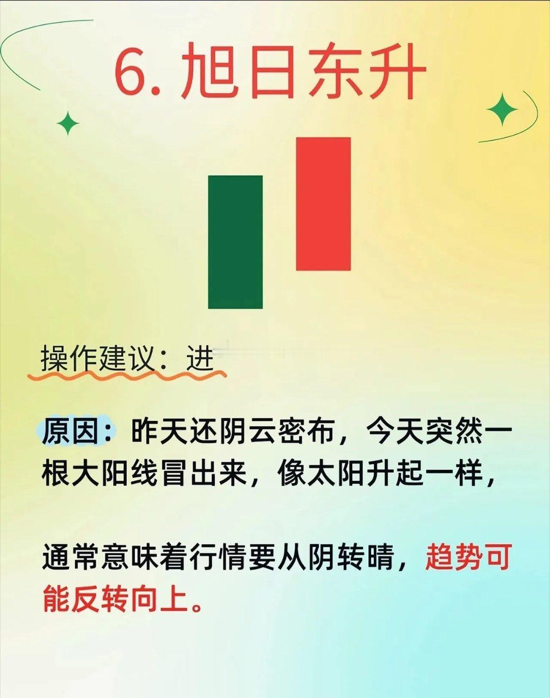 股市9种进场信号，保姆式教程助你轻松看懂玩股票，找准进场点太重要了，不然容易追高