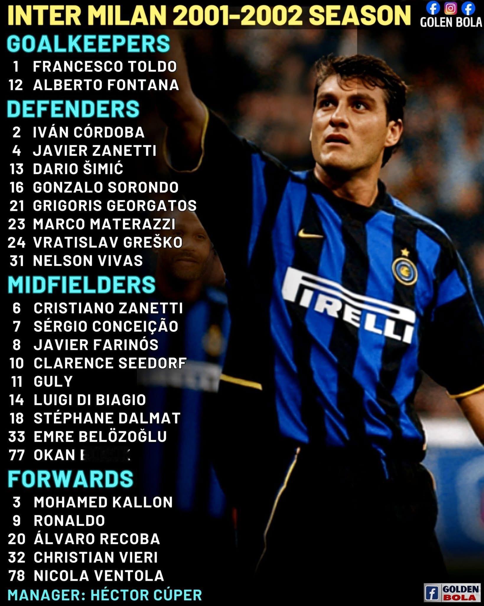 每次同國外球迷傾番2001/02球季，都會把幾火🔥燒嘅唔係咩，係當時左閘嘅配備