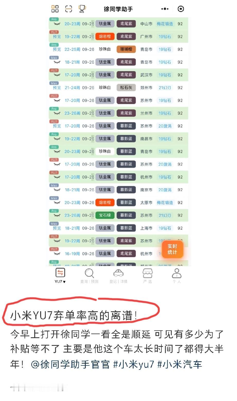 山东网友发文称:某米yu7这款车的弃单率有点高啊，很可能是有些车主等的时间太长了