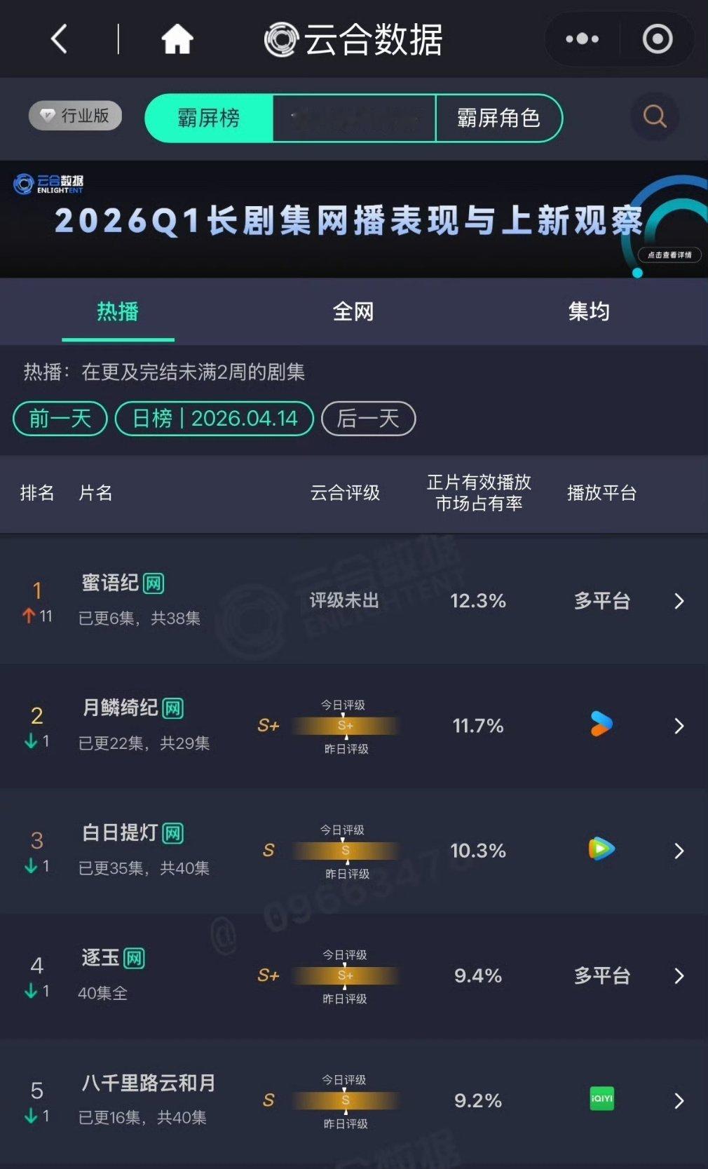 蜜语纪？？？？？ 