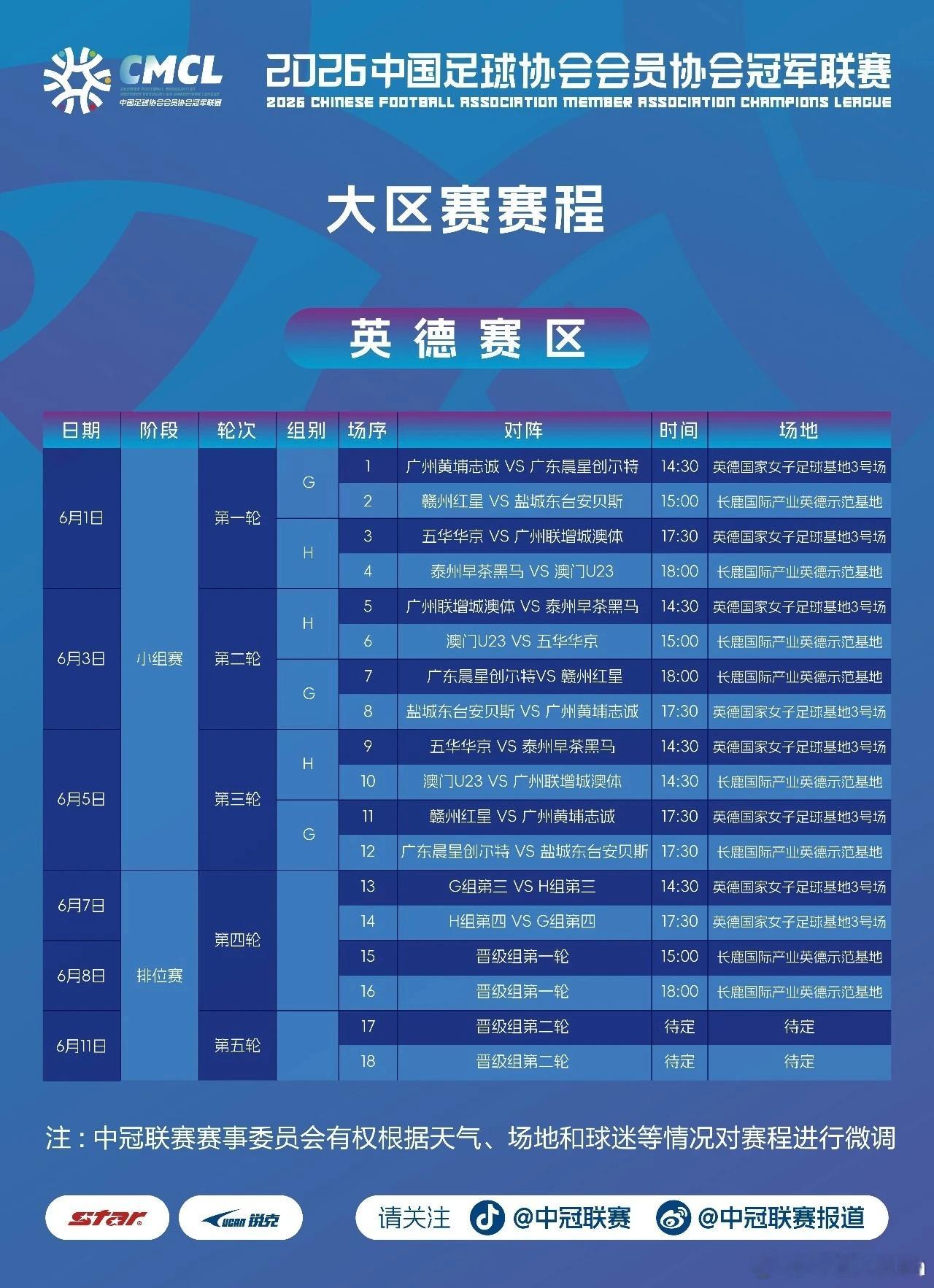恒大青训希望六月好运，加油💪广东晨星聚力