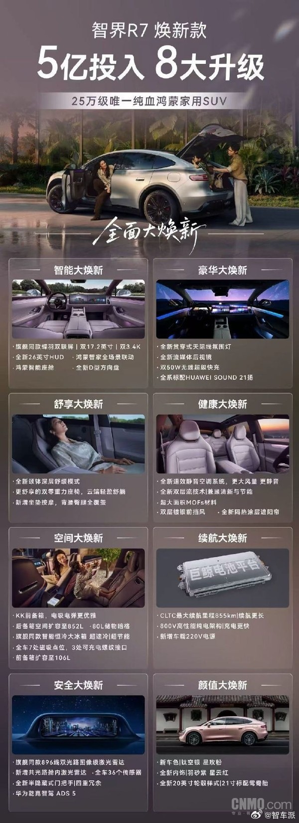 智界 R7 焕新款完整配置出炉！5 亿投入八大升级，定位 25 万级纯血鸿蒙家用
