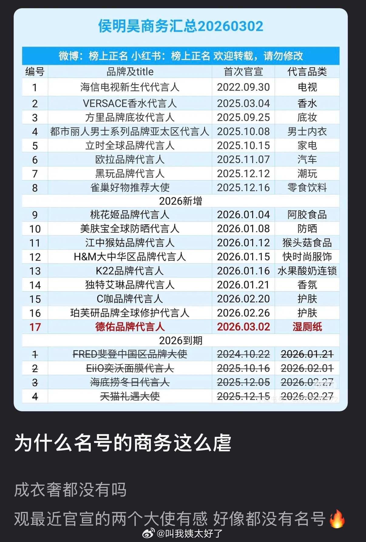 为什么侯明昊的商务这么虐？居然连成衣奢都没有 