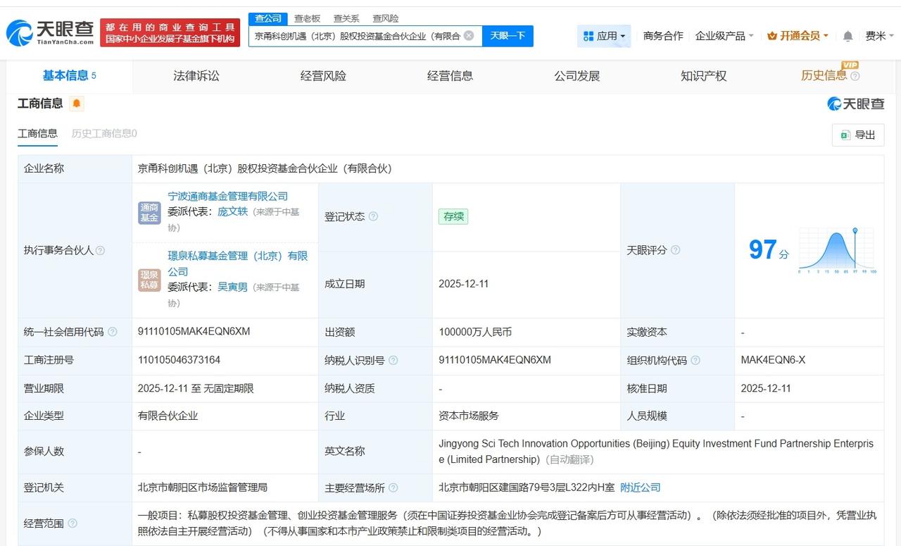 北京金控集团等成立科创机遇股权投资基金出资额10亿
天眼查App显示，近日，京甬