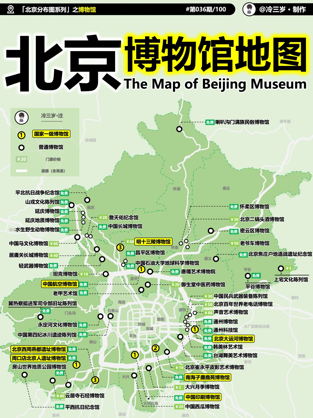 国庆约不上国博？北京200家博物馆，不够选？