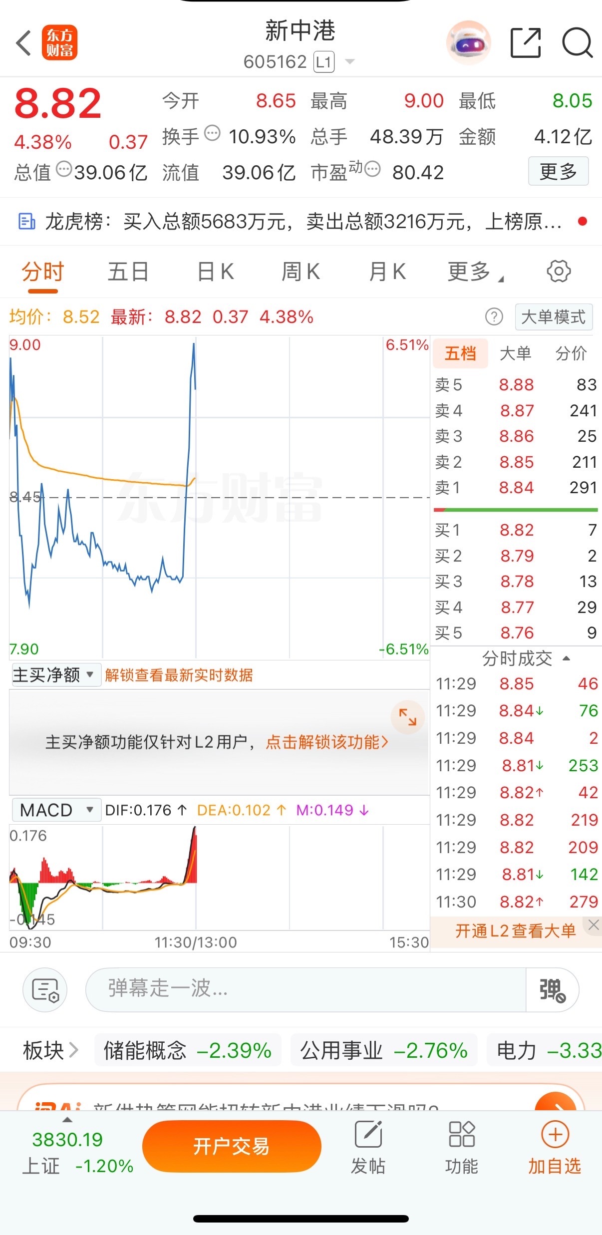 恭喜，心情美美的一天，大长腿来了，加鸡腿。财经a股