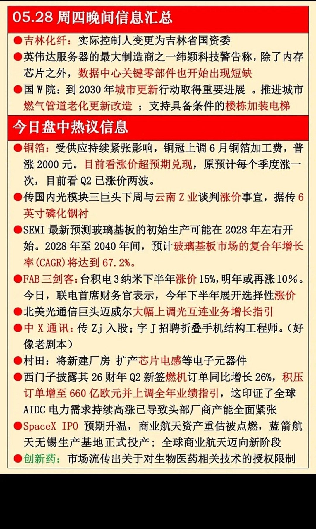 5.28晚间重磅汇总！AI产业链涨价潮全面扩散周四晚间市场消息密集发酵，从AI核