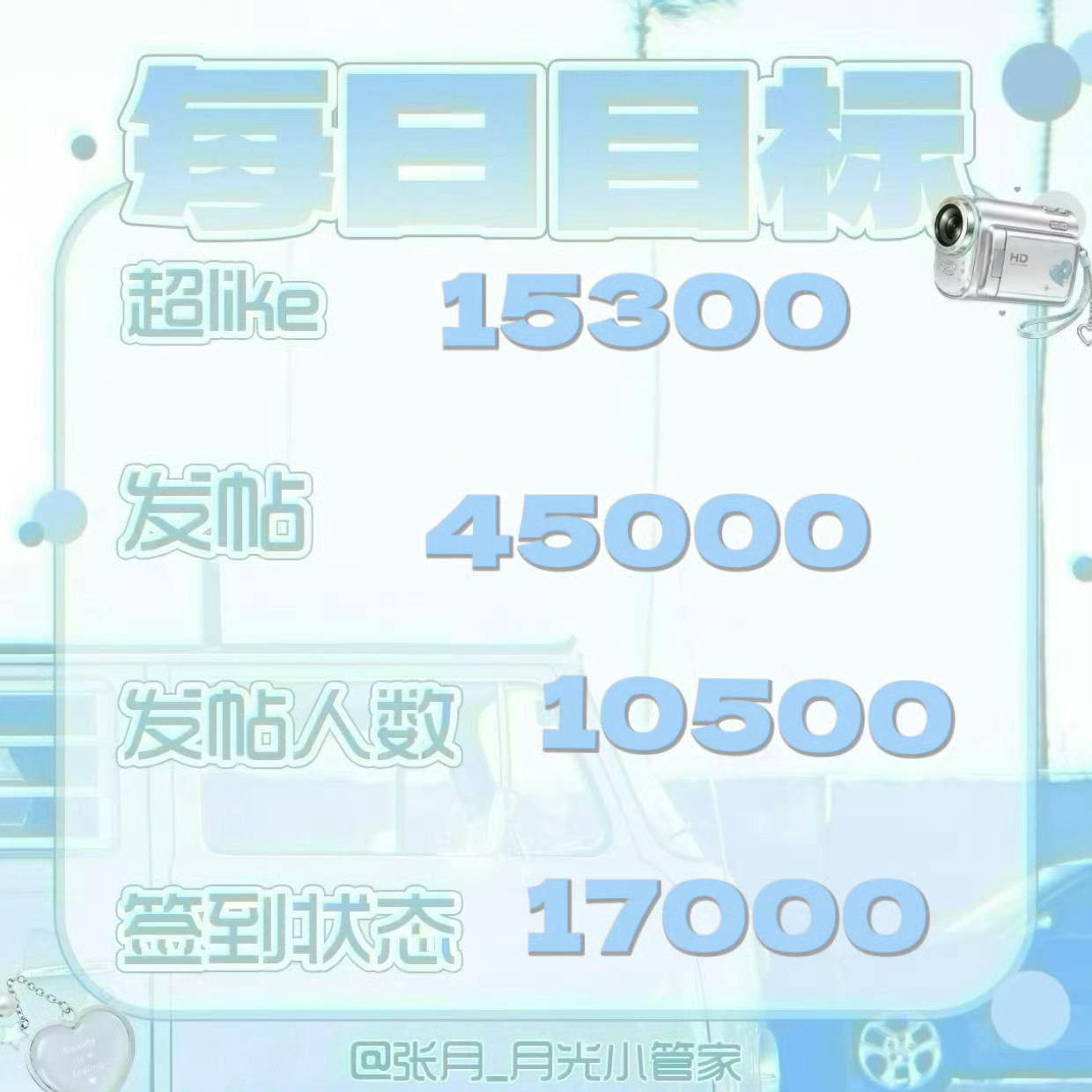 张月  🩵朝昇如月 叁贰如愿 🎂 张月0914生日快乐📢当前超like： 