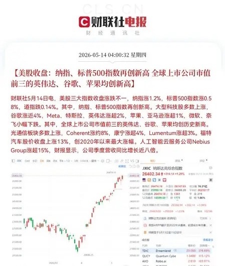 一觉醒来！大利好来袭，准备起飞了，八个字送给满仓的股民们“中大阳线，继续吃肉”早