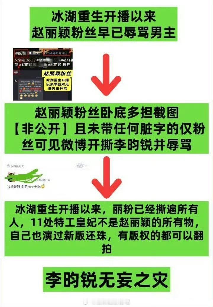 李昀锐 粉丝整理出来的时间线，怎么看？ 
