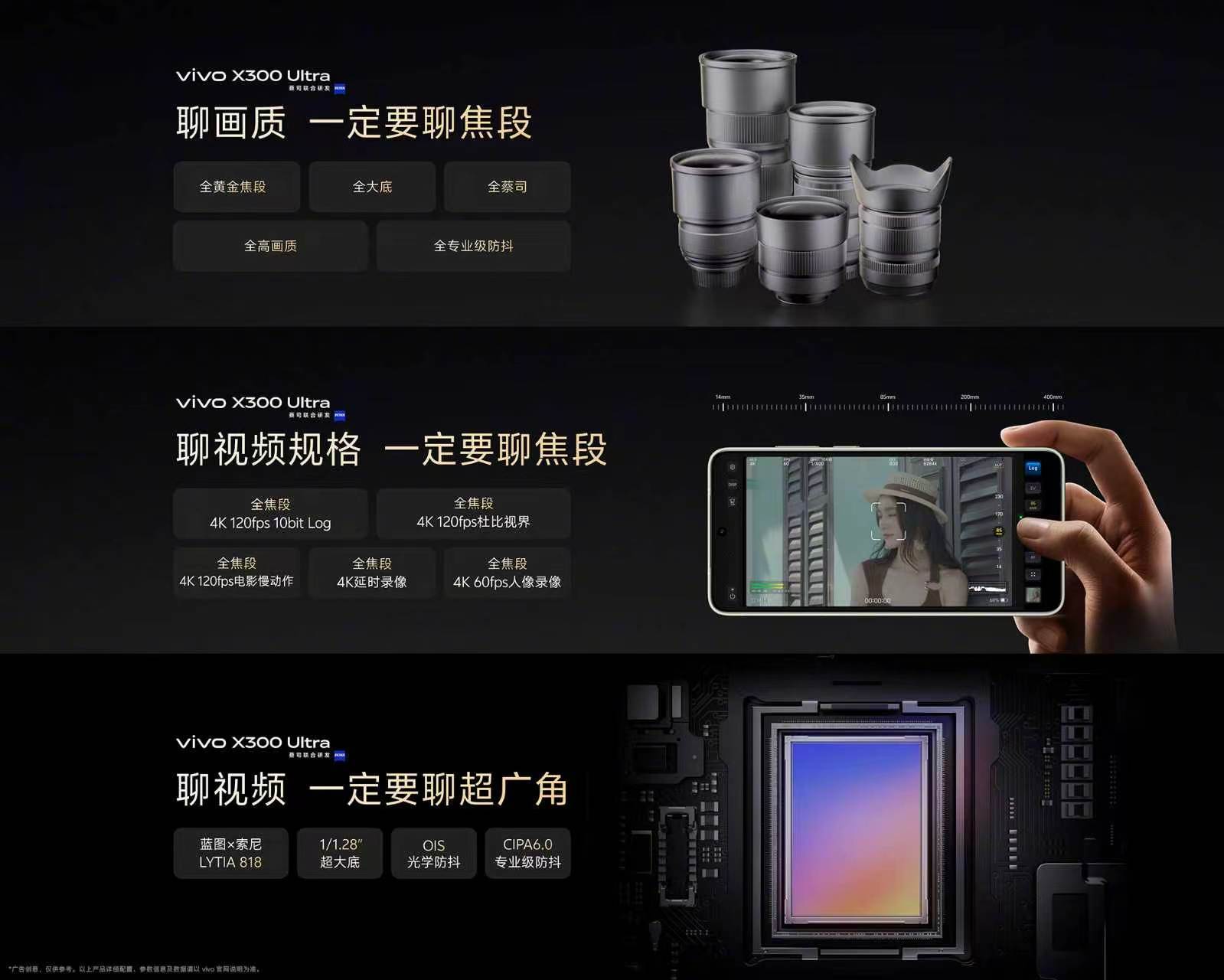 vivo X300 Ultra专业V单 一图读懂：价格6999起3+2蔡司大师镜
