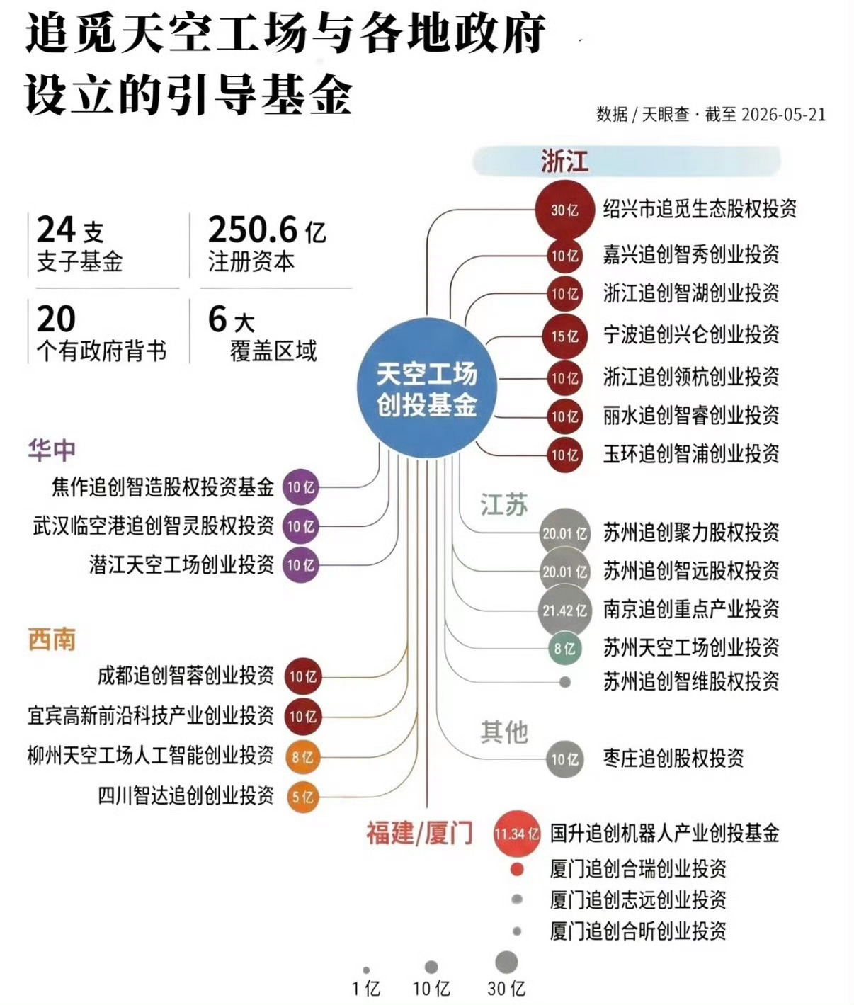 昨天看来央视中国企业家对俞浩的专访，整体观感很舒服。他不属于自带光环、一路顺遂的