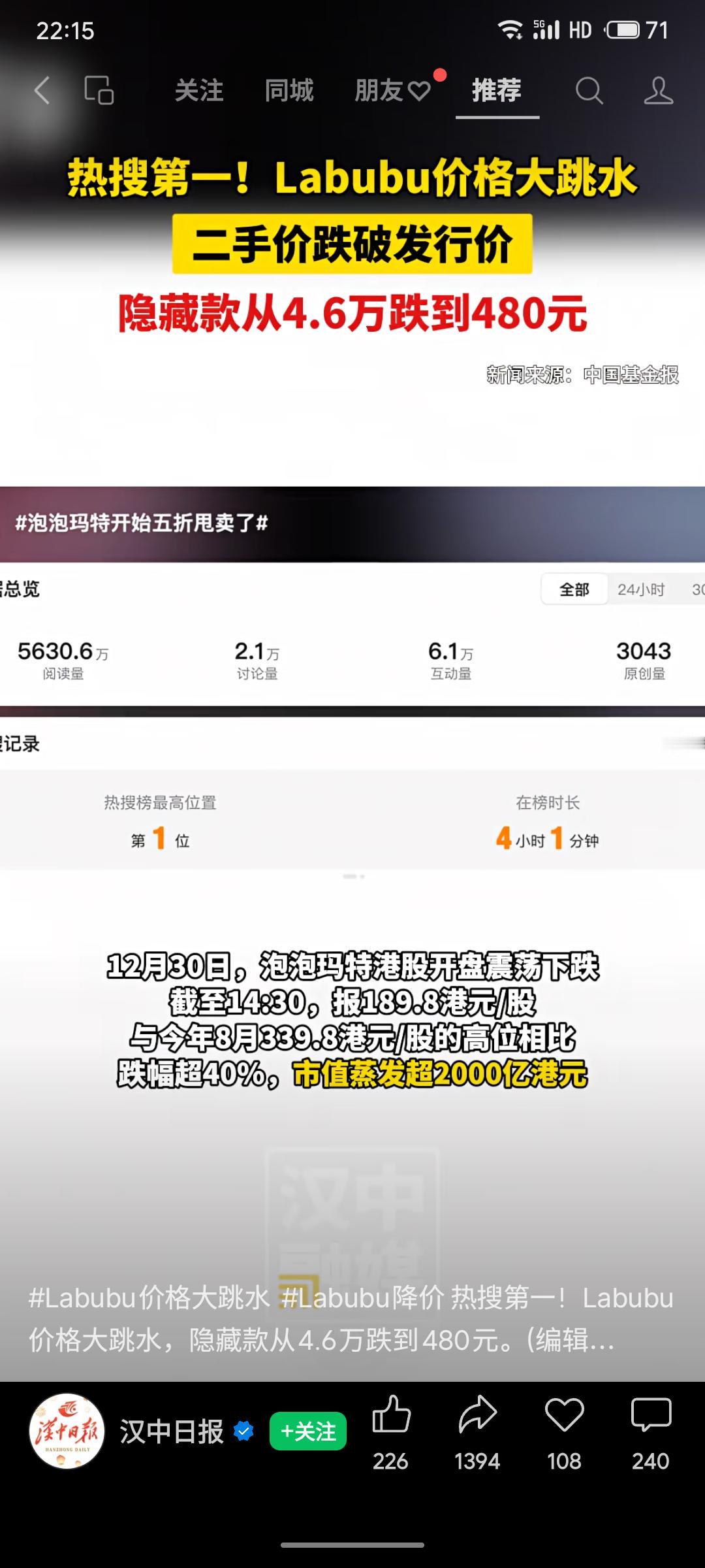 Labubu盲盒二手价格大幅跳水，隐藏款从数万元跌至数百元，相关话题登上热搜榜首