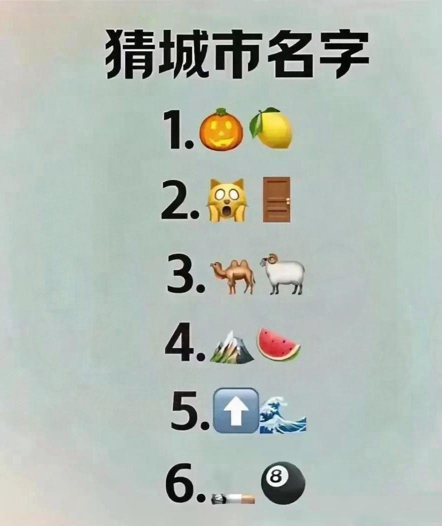 看图猜城市，来玩 