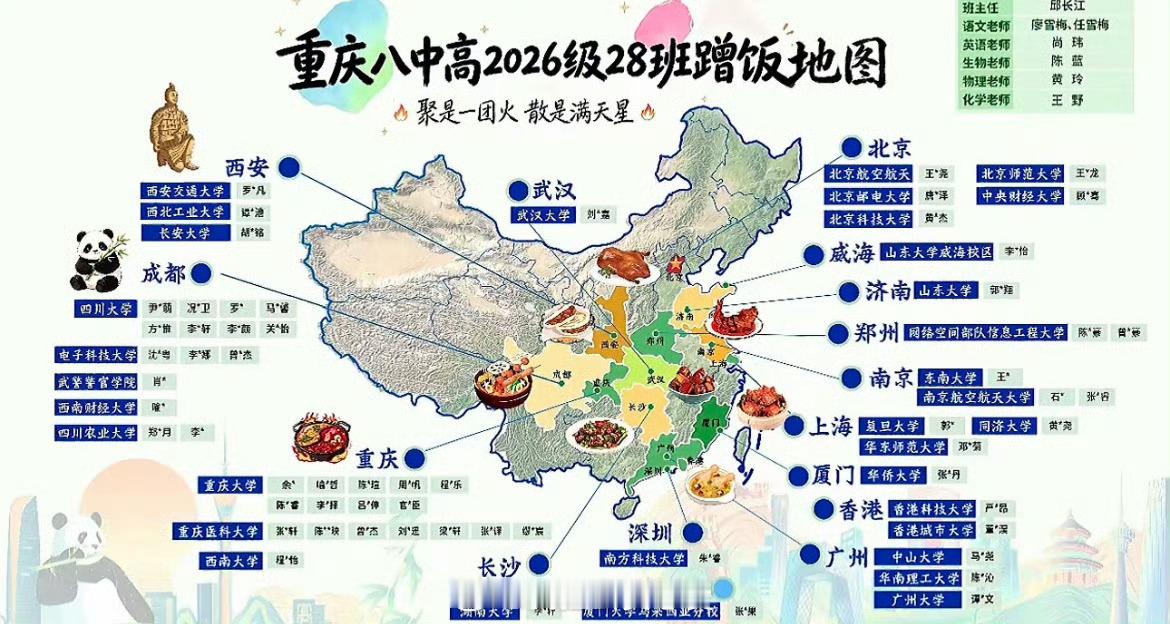 官俊臣所在重庆八中28班蹭饭地图流出。看完这个班级录取名单，终于明白环境带来的力