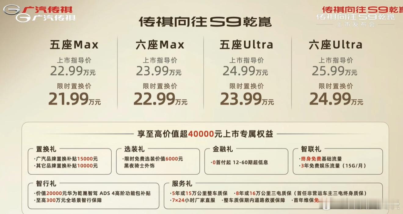 传祺向往S9的价格公布了，21.99万元起售，个人觉得这个价格还是比较有诚意的，