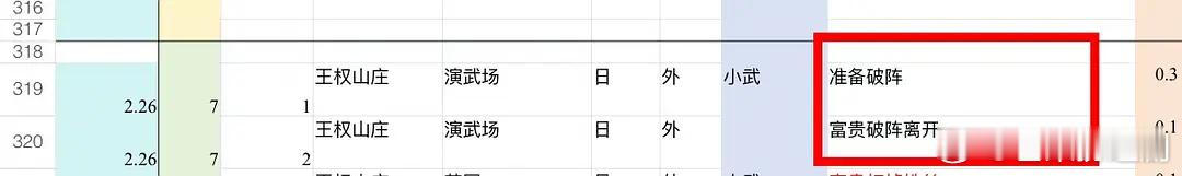 工作留痕重要性3.0。看到线下粉丝整理的通告单和路透，才知道成毅《天地剑心》王权