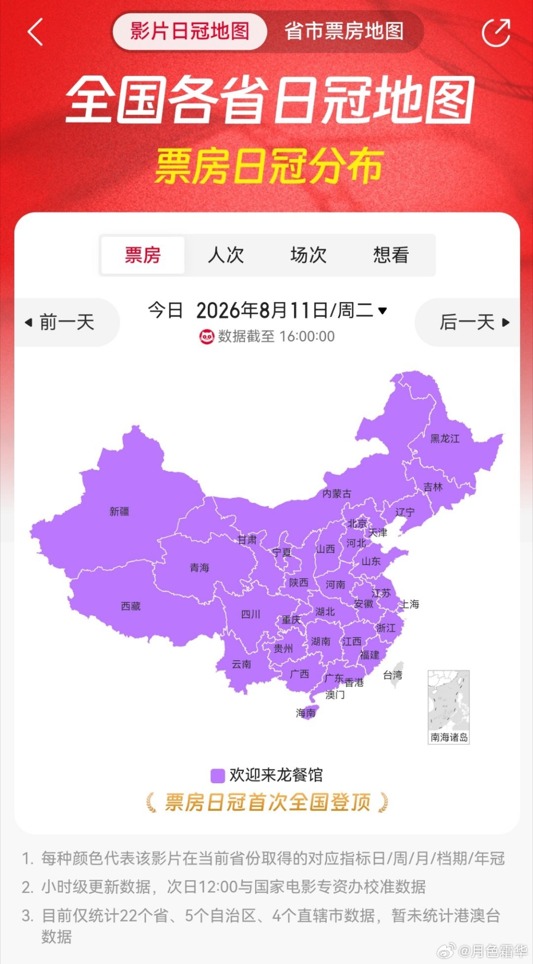 不过我觉得沈腾也看淡了，要你们认可啥，真正的观众真金白银认可，不香吗？而且带着这