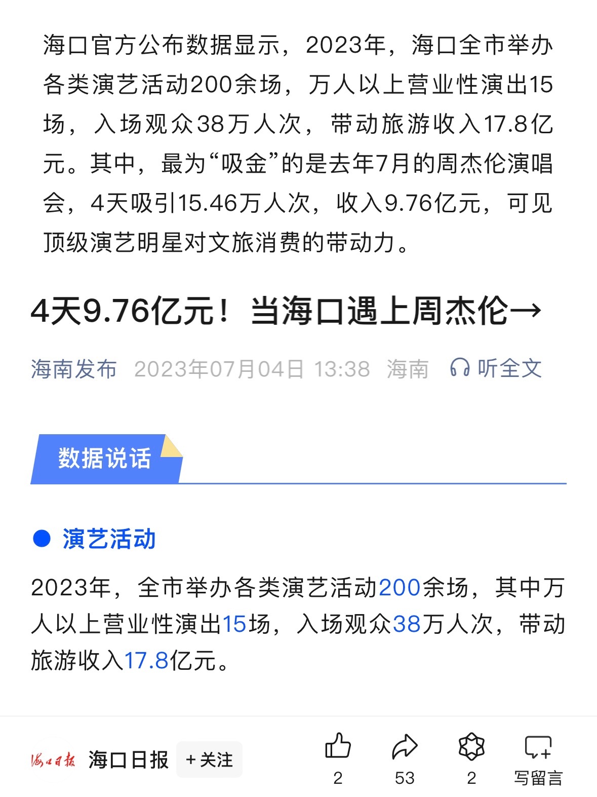 海口官方公布数据显示，2023年，海口全市举办各类演艺活动200余场，万人以上营
