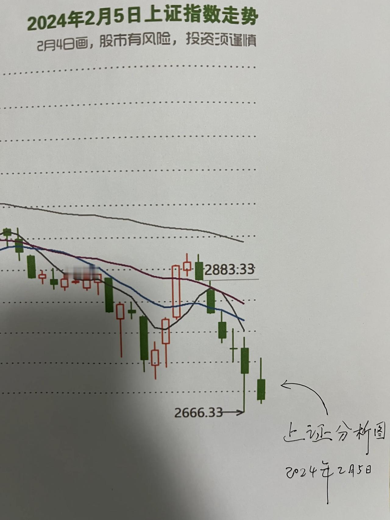 发的文章可能有点敏感吗？
很正常的文章啊，被封了，
搞不懂！

本来不太想再说什