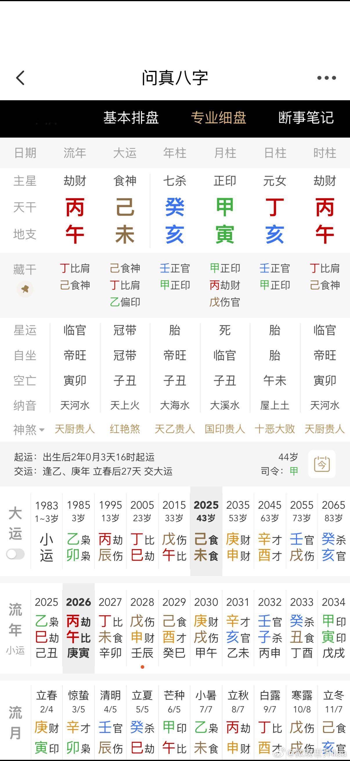 看看这个局如何a正科级国企b普通国企员工c中学校长