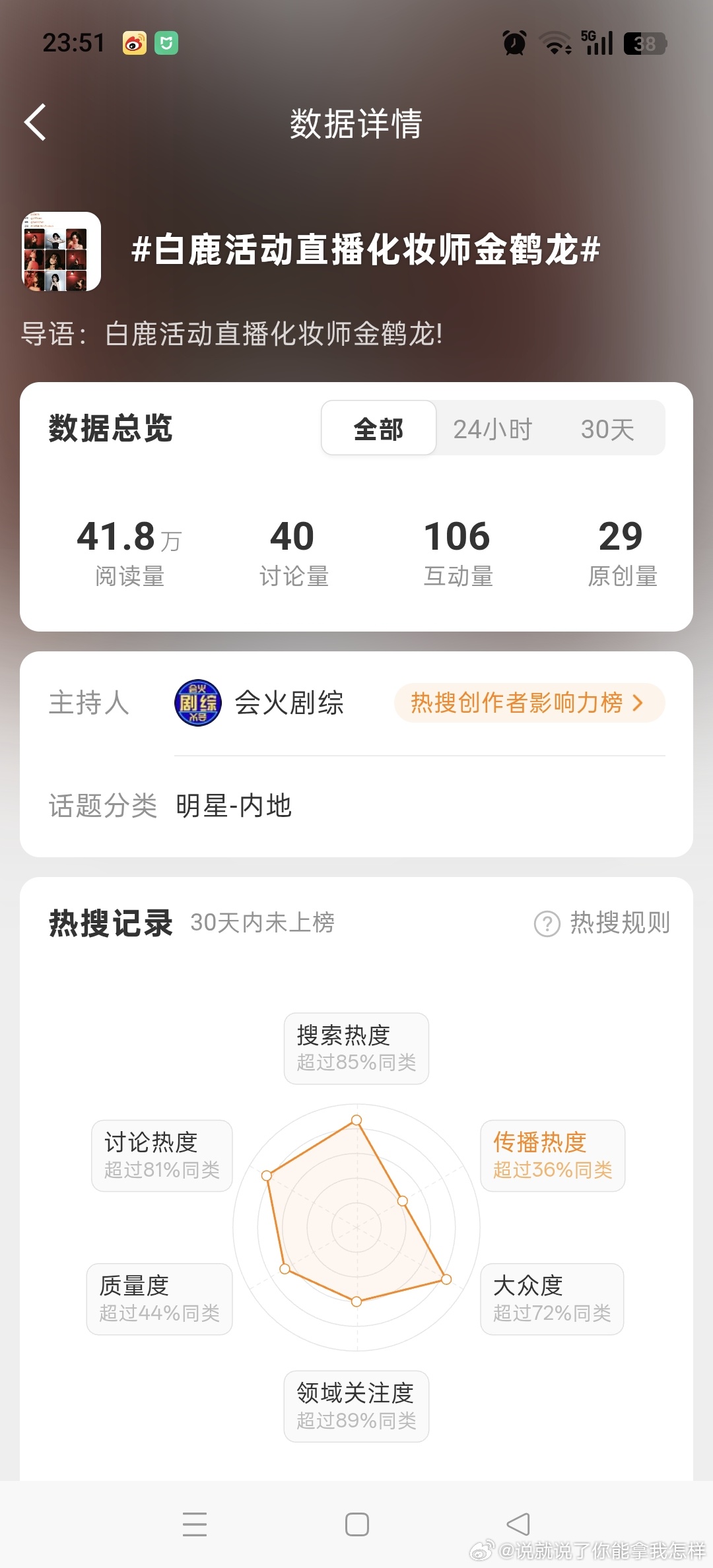 热搜准备