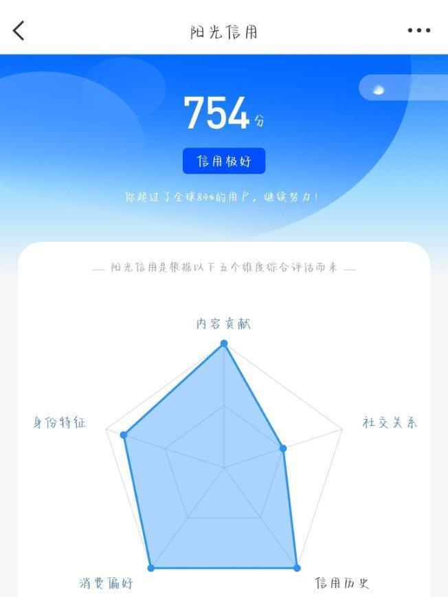 给我涨涨社交关系