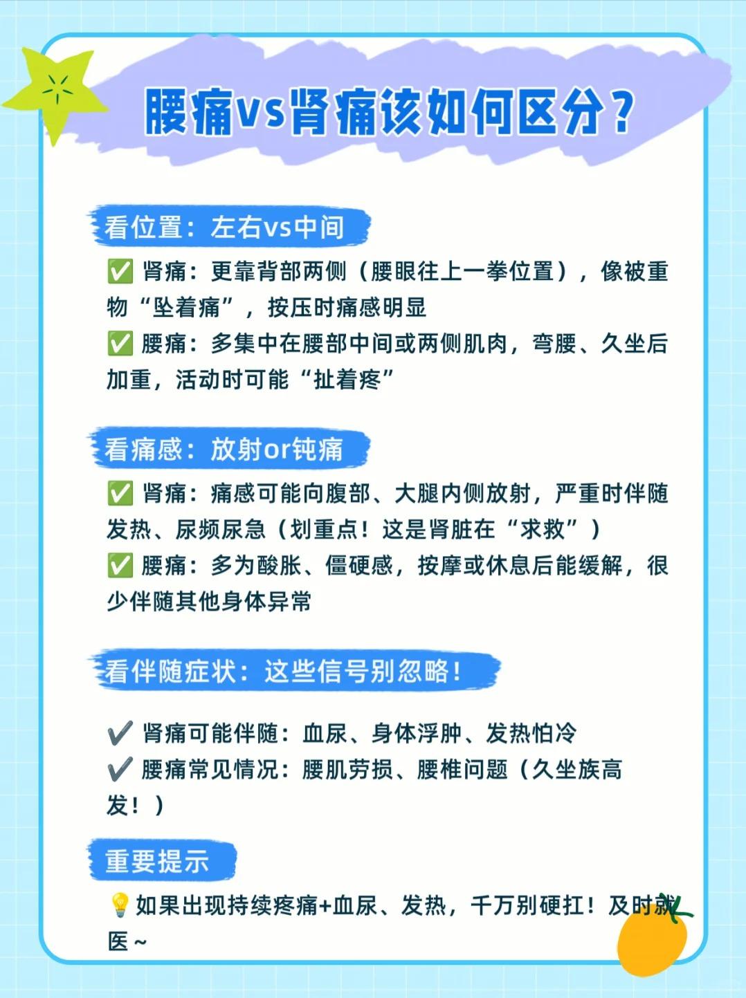 腰痛vs肾痛傻傻分不清？一篇教你精准判断！