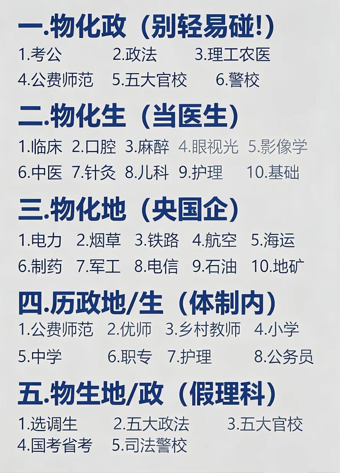 学习是孩子自己的事情？别天真了，十五六岁的年纪傻乎乎的，除了读书考试能有多少社会