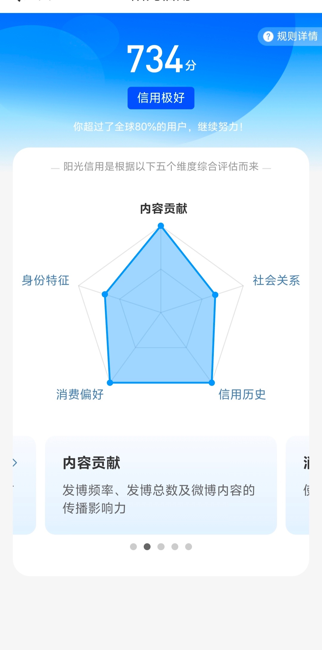 点赞这个帖子   你的阳光信用涨50分 