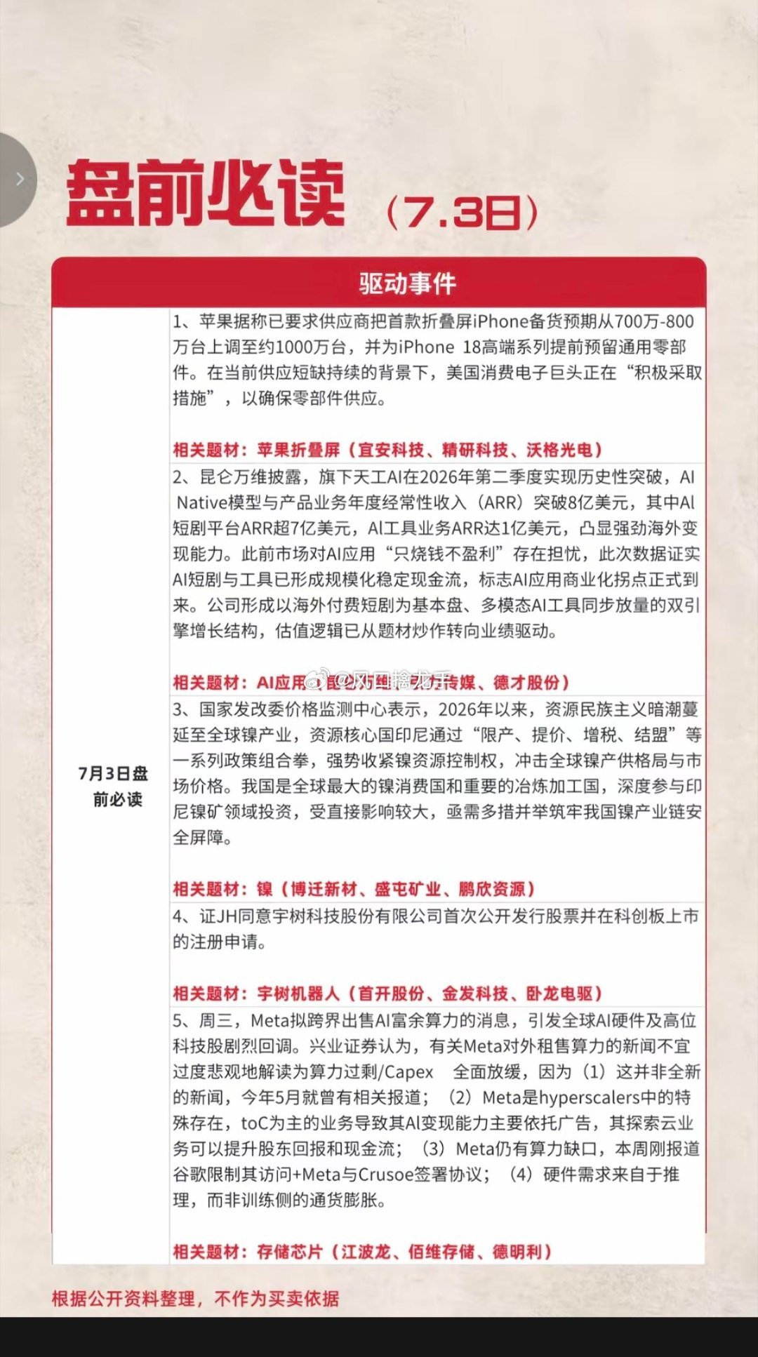 7.03周五盘前：财经热点必读（2026.7.3）风险提示：以下内容仅为盘面信息