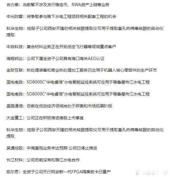 0728沪深两市互动精华 ​​​