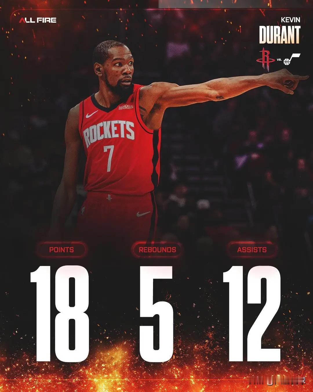 如果本赛季目标西决，那肯定非常不乐观.…如果目标是过一轮，还是有希望的！

就说