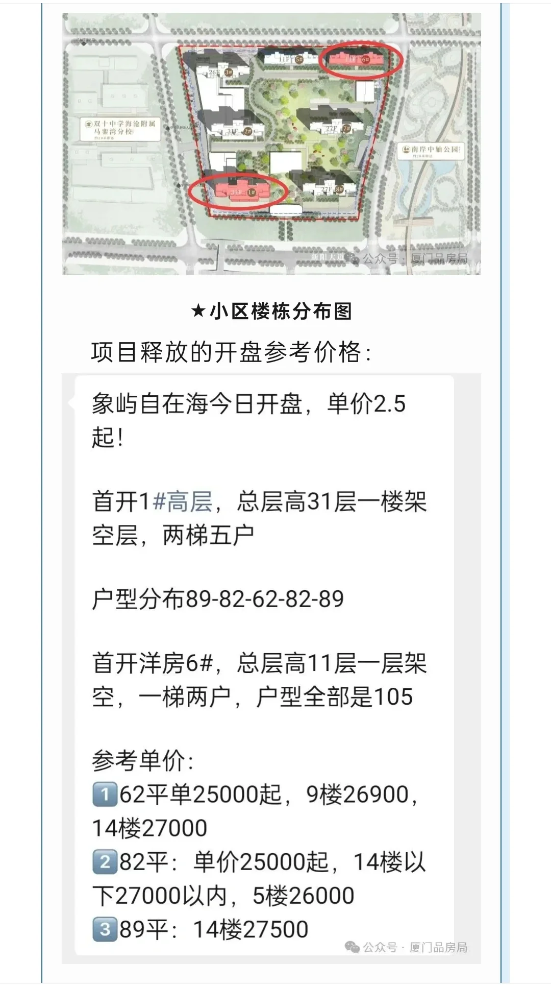 象屿自在海，重塑马銮湾新城价格体系